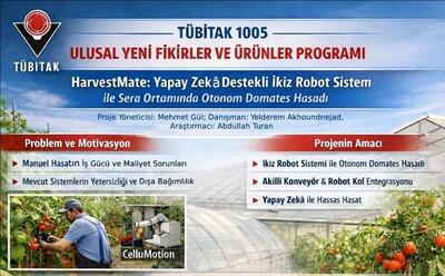 Şırnak Üniversitesi Akademisyenlerinden önemli bir başarı daha: TÜBİTAK 1005 projesi onaylandı